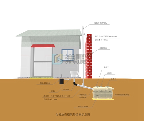 玻璃钢管道经销商-金悦科技