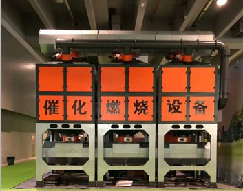 活性炭吸附,脱附,废气处理催化燃烧装置