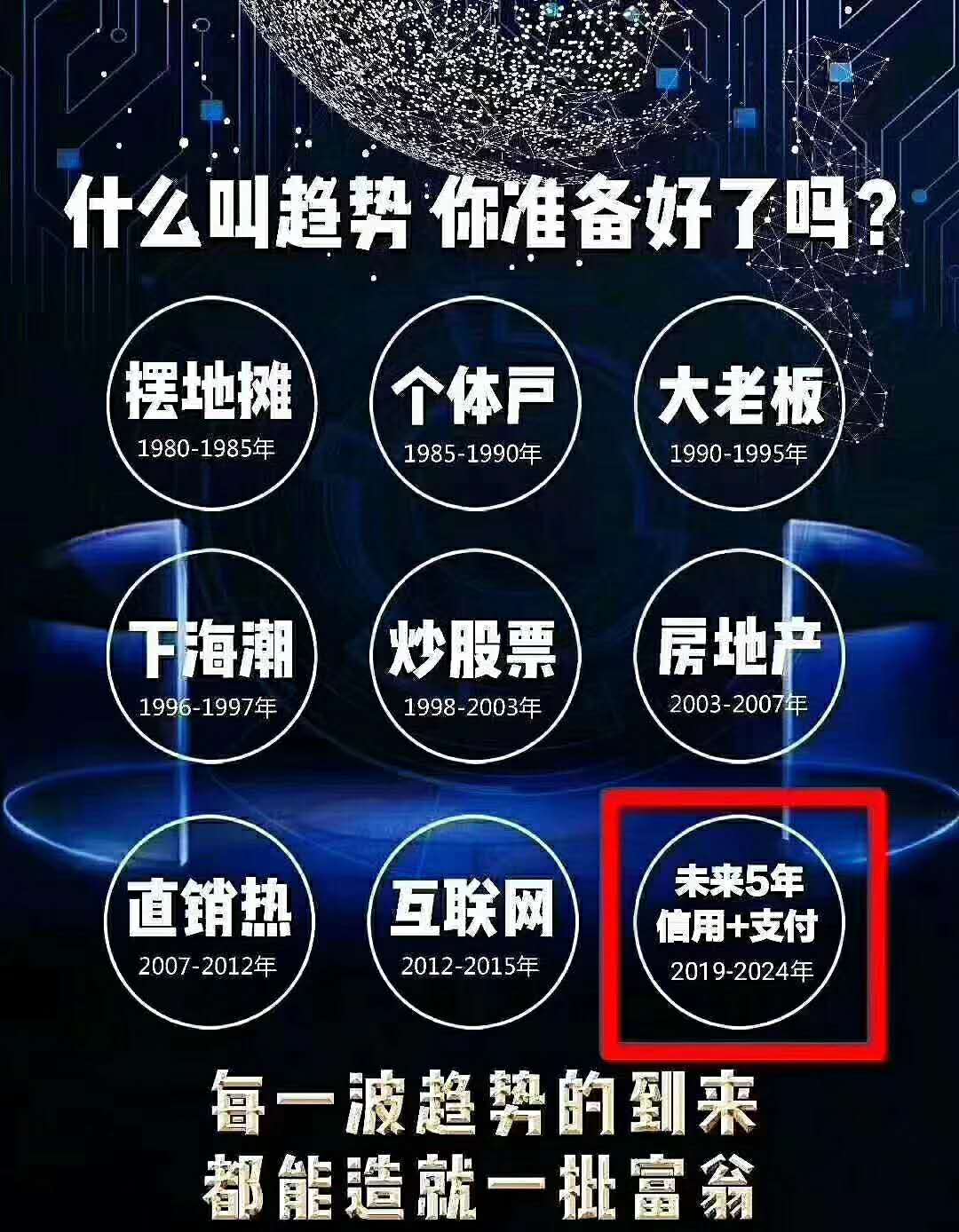 智能代还这么受宠 原来因为这个