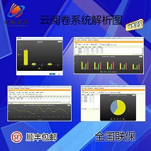 电子阅卷系统软件建设 崇明县标准化阅卷系统特点