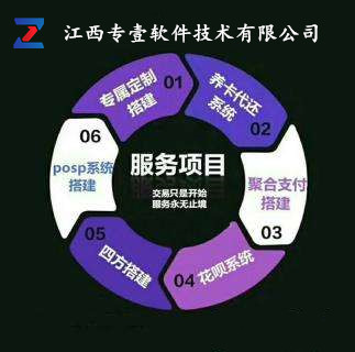 智能代还【可OEM贴牌,定制,源码购买】