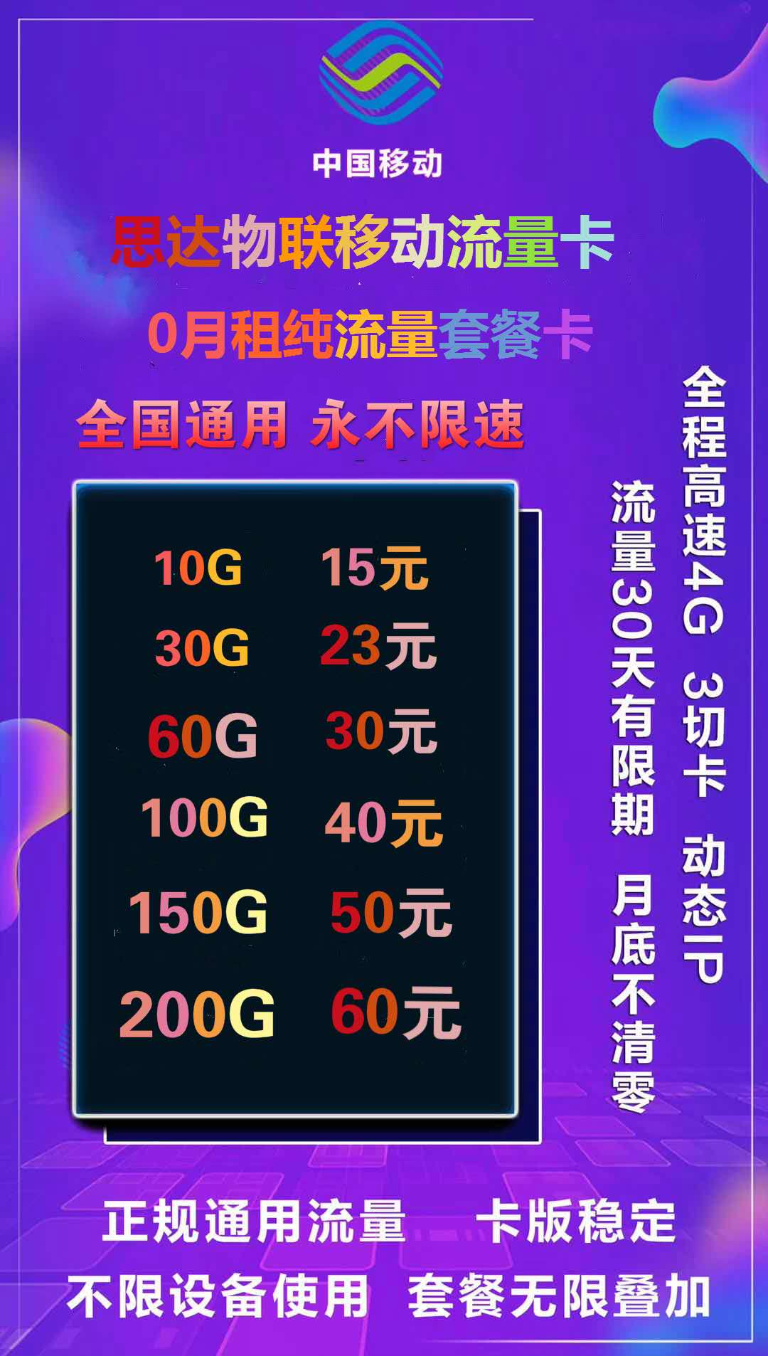 流量卡怎么加盟 物联流量卡公司 物联流量卡公司 5G流量卡