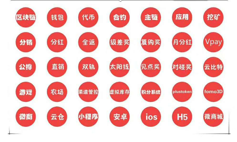 众创联盟系统开发 (APP开发)