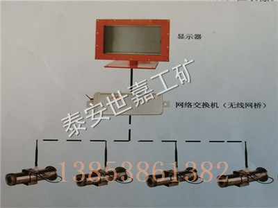 ZSP127煤矿用视频监测装置厂家,矿用视频监测装置概述