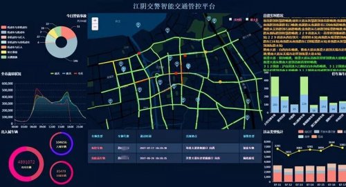 智慧公安系统开发 智慧警务平台解决方案