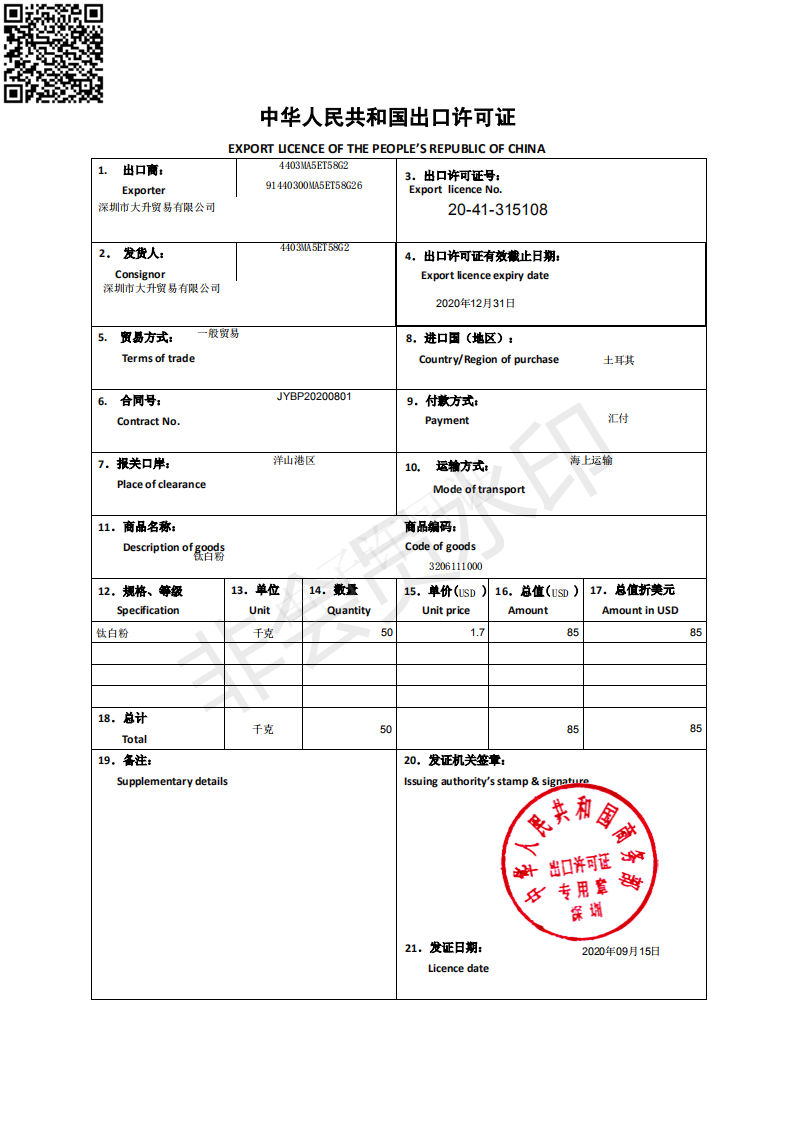 办理出口许可证产品流程