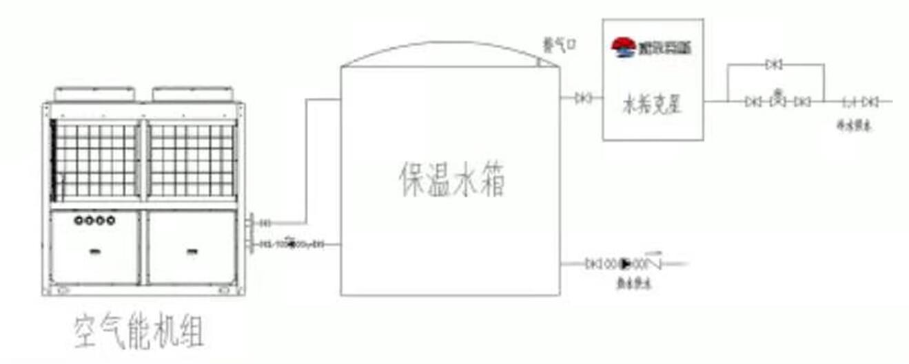 工业热水锅炉除水垢设备