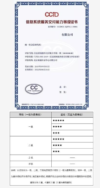 广州信息系统服务交付能力评估CCID四级认证,可协助解决企业人员问题