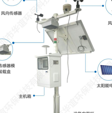 景区气象环境微型监测站