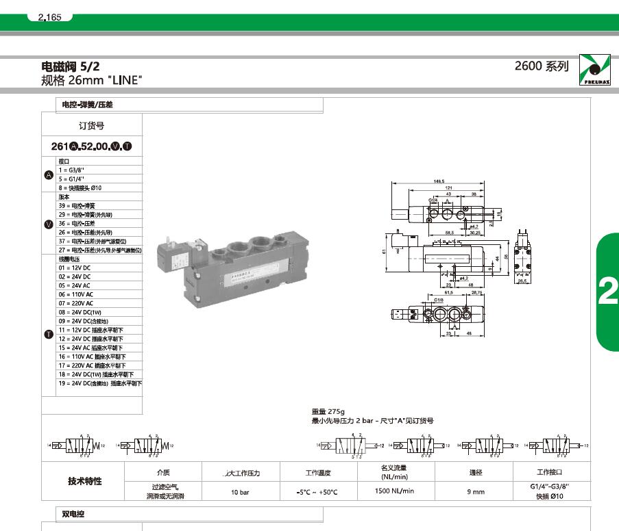 2611.52.00.29.05 PNEUMAX电磁阀