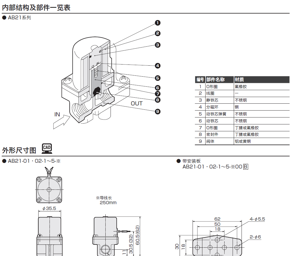 AB31-01-2-AC220V/Z CKD喜开理两通阀