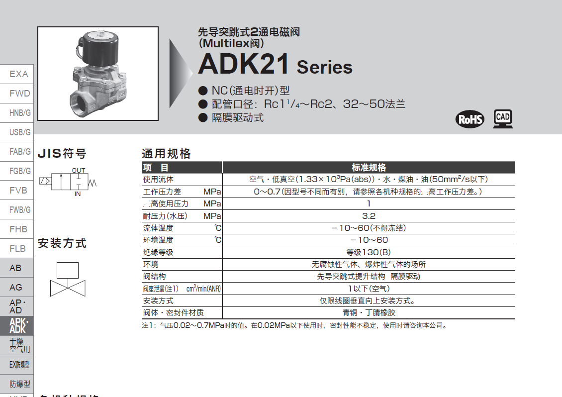 ADK11-8A-02E-DC24V CKD膜片式两通电磁阀