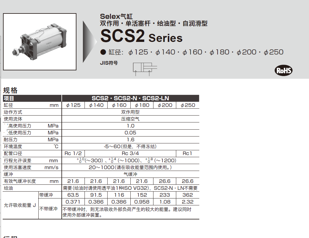 SCS2-CA-125-350 CKD气缸