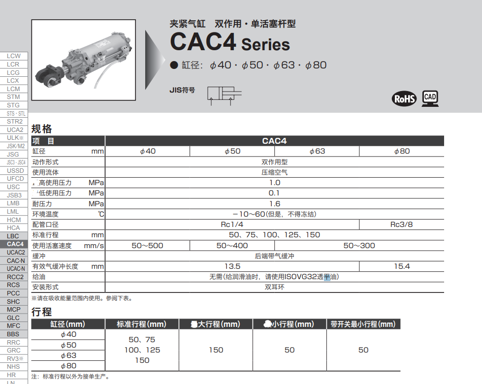CAC4-A-50-50-Y CKD夹紧气缸