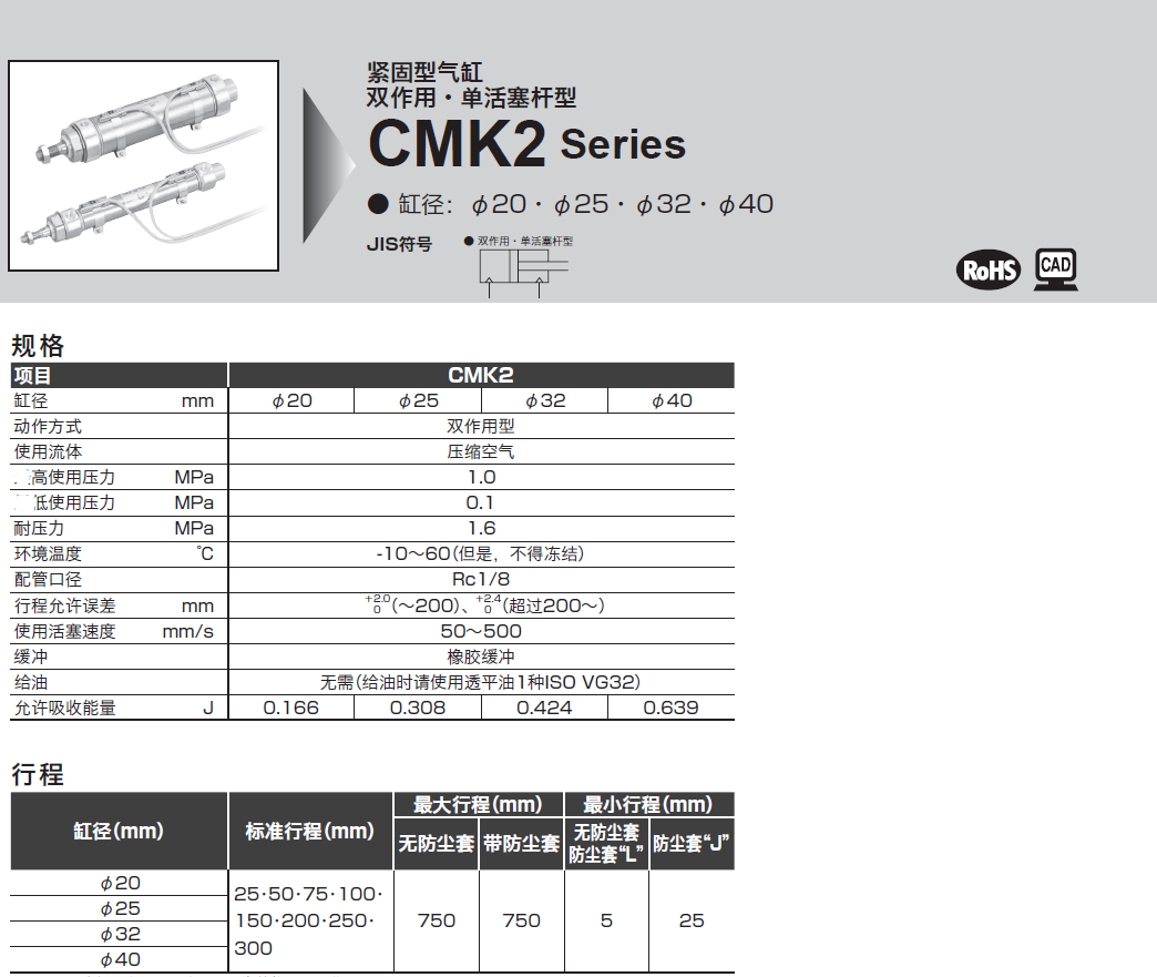 CMK2-00-20-200 CKD紧固气缸