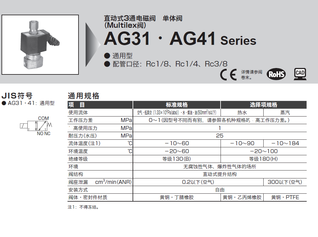 AG31-02-2-AC220V CKD喜开理三通阀