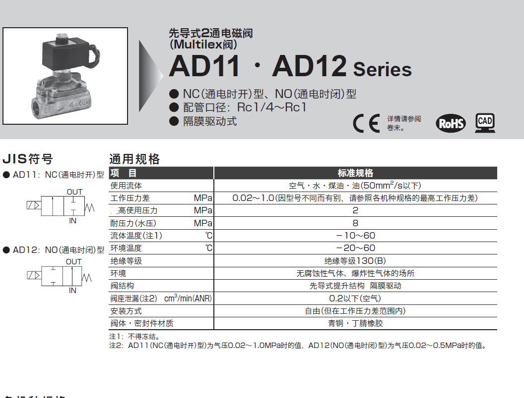 AD11-15A-03A-DC24/Z CKD先导式流体两通阀
