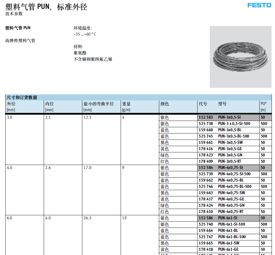 PUN-H-6x1-BL FESTO聚胺脂气管