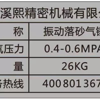 振击锤,落砂锤,铸造落砂锤,铸造除芯机,震芯机气锤,清砂锤