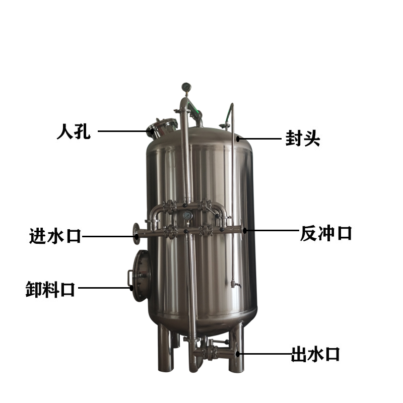 丰台区鸿谦锰砂过滤器 反渗透过滤器诚信经营品质保证