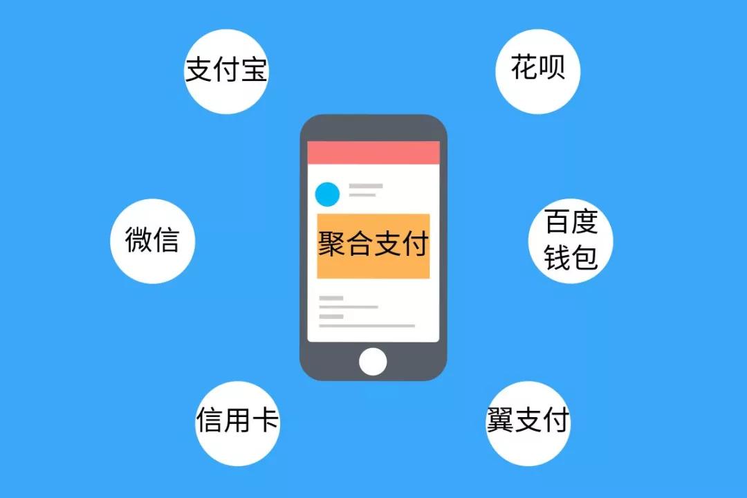 临沂智能代还软件开发,中介养卡系统