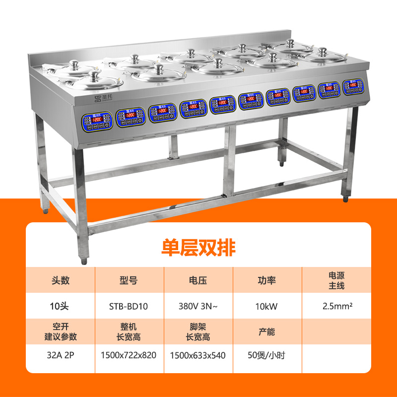 燃气煲仔炉的材质是什么?都具备哪些特色?