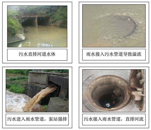 水渠流速如何测量?水渠测水?